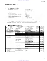 Предварительный просмотр 11 страницы Yamaha MS101III Service Manual