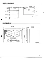 Предварительный просмотр 7 страницы Yamaha MS202 Operating Manual