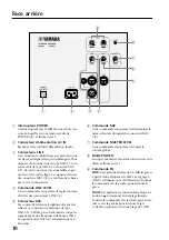 Предварительный просмотр 10 страницы Yamaha MS300 Owner'S Manual