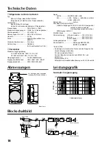 Предварительный просмотр 18 страницы Yamaha MS300 Owner'S Manual