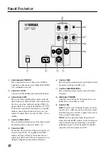 Предварительный просмотр 22 страницы Yamaha MS300 Owner'S Manual