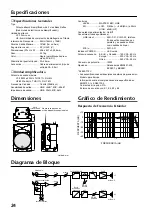 Предварительный просмотр 24 страницы Yamaha MS300 Owner'S Manual