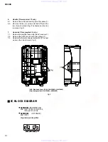 Preview for 10 page of Yamaha MS300 Service Manual