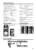 Preview for 17 page of Yamaha MS400 Owner'S Manual