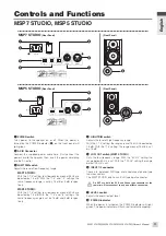 Preview for 11 page of Yamaha MSP Series Owner'S Manual