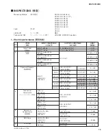 Preview for 13 page of Yamaha MSP Series Service Manual