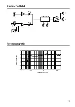 Предварительный просмотр 17 страницы Yamaha MSP3 - Speaker - 20 Watt Owner'S Manual