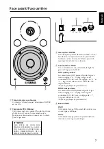 Preview for 7 page of Yamaha MSP5 - Speaker - 67 Watt Owner'S Manual