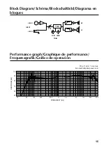 Preview for 15 page of Yamaha MSP5 - Speaker - 67 Watt Owner'S Manual