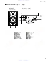 Preview for 5 page of Yamaha MSP5 - Speaker - 67 Watt Service Manual