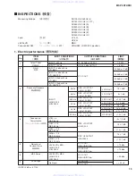 Предварительный просмотр 13 страницы Yamaha MSP5 - Speaker - 67 Watt Service Manual