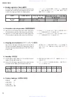 Preview for 14 page of Yamaha MSP5 - Speaker - 67 Watt Service Manual