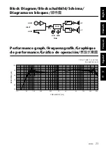 Предварительный просмотр 7 страницы Yamaha MSP5A Owner'S Manual