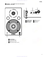 Предварительный просмотр 5 страницы Yamaha MSP5A Service Manual