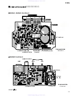 Предварительный просмотр 11 страницы Yamaha MSP5A Service Manual