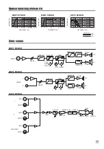 Предварительный просмотр 15 страницы Yamaha MSPS STUDIO Manual