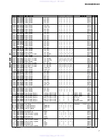 Предварительный просмотр 28 страницы Yamaha MSR100 Service Manual