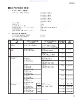 Предварительный просмотр 23 страницы Yamaha MSR250 Service Manual