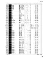 Предварительный просмотр 24 страницы Yamaha MSR400 Service Manual