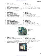 Preview for 11 page of Yamaha MSR800W Service Manual