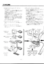 Preview for 18 page of Yamaha MSX CX5 Owner'S Manual