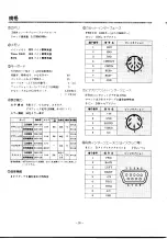 Preview for 26 page of Yamaha MSX CX5 Owner'S Manual