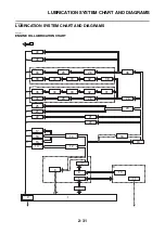 Предварительный просмотр 57 страницы Yamaha MT-01 T 2005 Service Manual