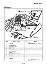 Предварительный просмотр 191 страницы Yamaha MT-01 T 2005 Service Manual