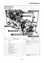 Предварительный просмотр 200 страницы Yamaha MT-01 T 2005 Service Manual