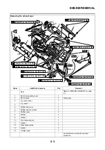 Предварительный просмотр 202 страницы Yamaha MT-01 T 2005 Service Manual