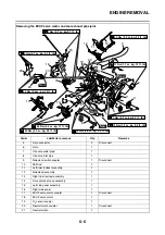 Предварительный просмотр 205 страницы Yamaha MT-01 T 2005 Service Manual