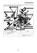 Предварительный просмотр 206 страницы Yamaha MT-01 T 2005 Service Manual