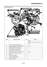 Предварительный просмотр 210 страницы Yamaha MT-01 T 2005 Service Manual