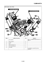 Предварительный просмотр 218 страницы Yamaha MT-01 T 2005 Service Manual