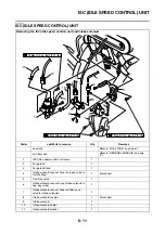 Предварительный просмотр 309 страницы Yamaha MT-01 T 2005 Service Manual