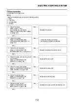 Предварительный просмотр 324 страницы Yamaha MT-01 T 2005 Service Manual