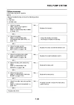 Предварительный просмотр 384 страницы Yamaha MT-01 T 2005 Service Manual