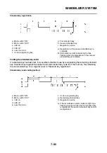 Предварительный просмотр 395 страницы Yamaha MT-01 T 2005 Service Manual