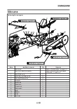 Preview for 186 page of Yamaha MT-03 Service Manual