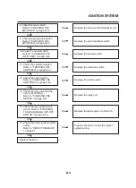 Preview for 331 page of Yamaha MT-03 Service Manual