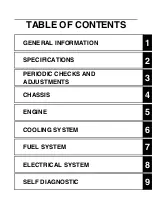 Предварительный просмотр 7 страницы Yamaha MT-09 2021 Service Manual