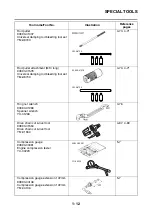 Предварительный просмотр 21 страницы Yamaha MT-09 2021 Service Manual