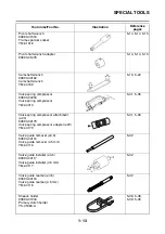 Предварительный просмотр 22 страницы Yamaha MT-09 2021 Service Manual