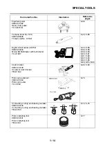 Предварительный просмотр 23 страницы Yamaha MT-09 2021 Service Manual