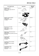 Предварительный просмотр 24 страницы Yamaha MT-09 2021 Service Manual