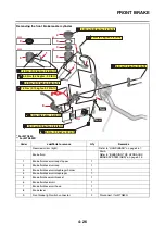 Предварительный просмотр 159 страницы Yamaha MT-09 2021 Service Manual