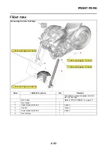 Предварительный просмотр 196 страницы Yamaha MT-09 2021 Service Manual