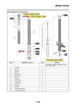 Предварительный просмотр 197 страницы Yamaha MT-09 2021 Service Manual