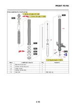 Предварительный просмотр 198 страницы Yamaha MT-09 2021 Service Manual