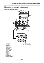 Предварительный просмотр 228 страницы Yamaha MT-09 2021 Service Manual